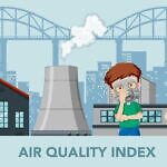 Air Quality Index Iih