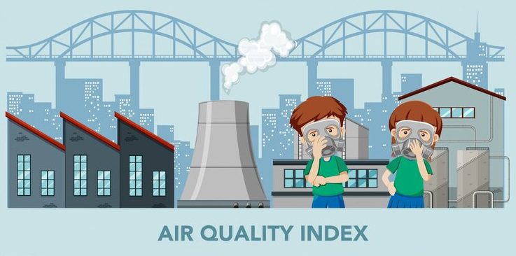 2024 AQI   Air Quality Index IIH 